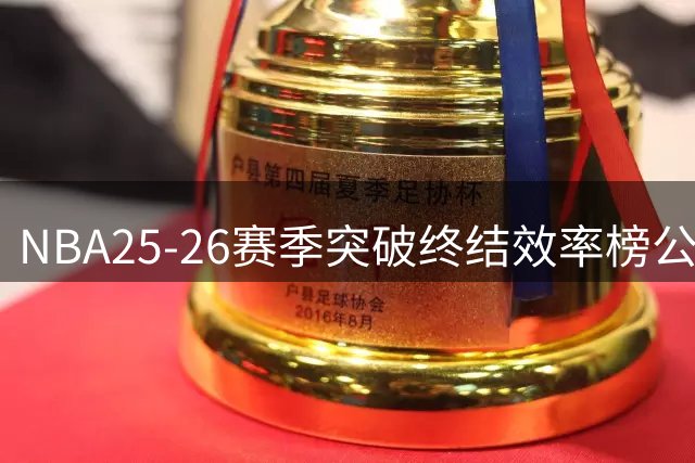 NBA25-26赛季突破终结效率榜公布 东契奇领跑全联盟